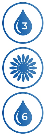 iconos de omega 3, flor, omega 6